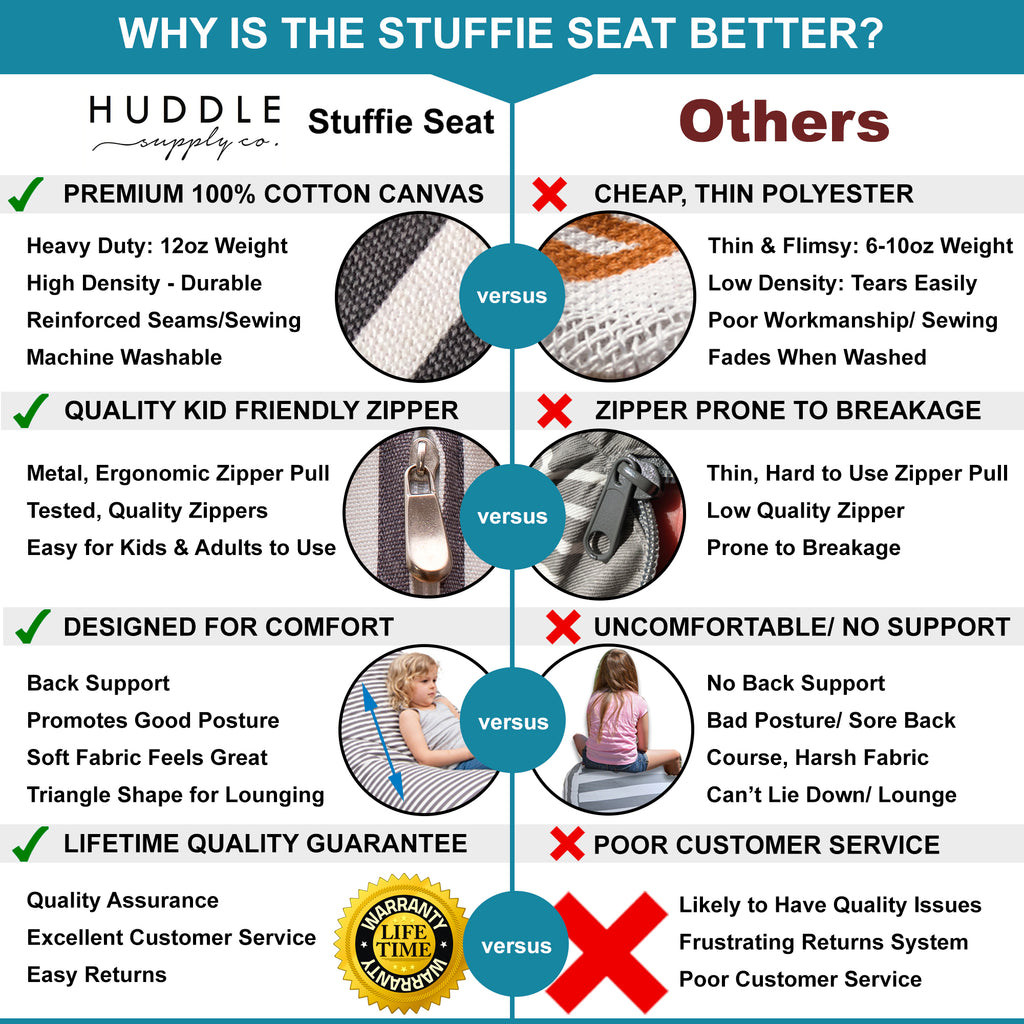Stuffie Seat XL Grey and White Stripes Stuffed Animal Storage Bean Bag Chair Washable Cover (No Filler) for the Perfect Kids Bean Bag Chair. XL Bean Bag Stuffed Animal Storage Bags | Store 100+ Toys 100% Cotton Canvas Grey