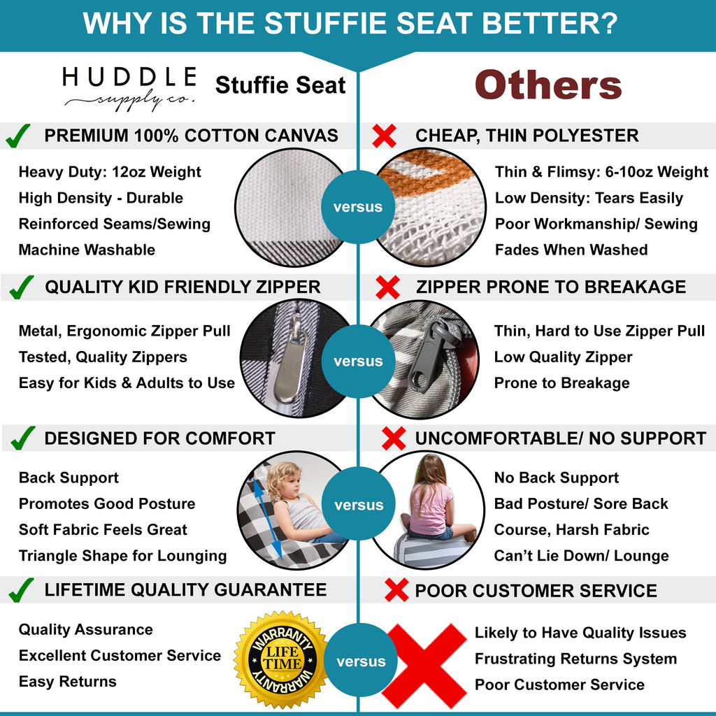 Huddle Original Stuffed Animal Storage Chair Washable Bean Bag Cover (No Filler) for the Perfect Kids Bean Bag Chair. XL Bean Bag Stuffed Animal Storage Bags | Store 100+ Toys 100% Cotton Canvas Gingham