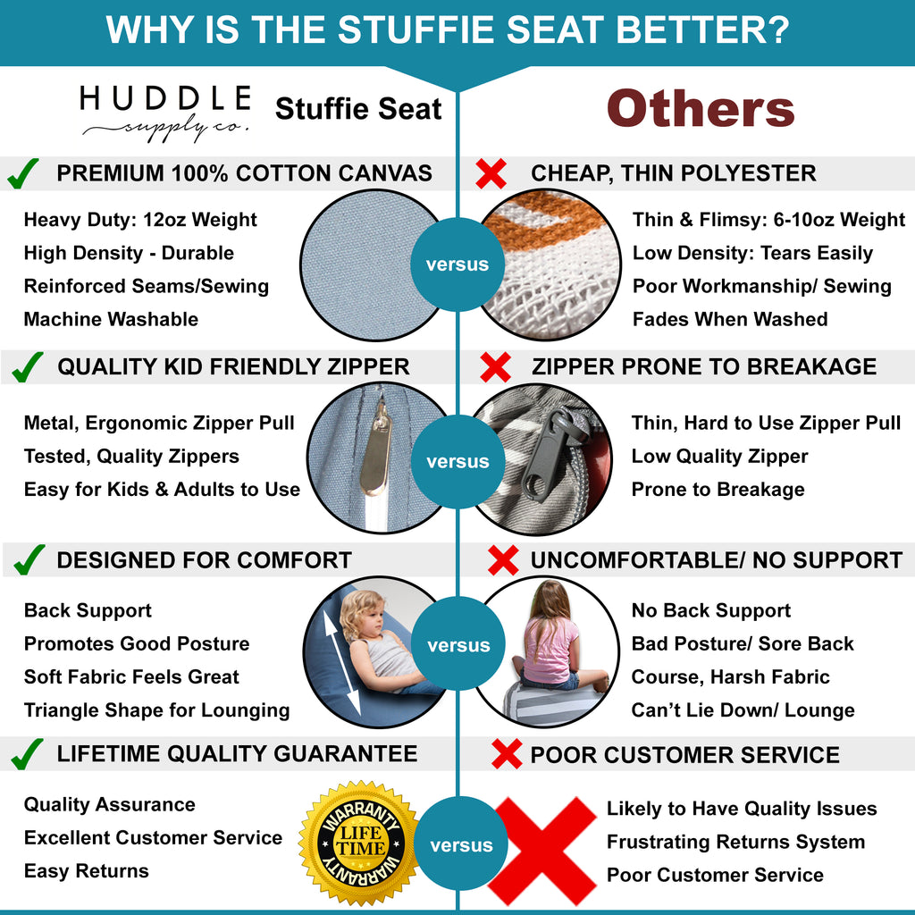 Huddle Original Stuffed Animal Storage Chair Washable Bean Bag Cover (No Filler) for the Perfect Kids Bean Bag Chair. XL Bean Bag Stuffed Animal Storage Bags | Store 100+ Toys 100% Cotton Blue Denim