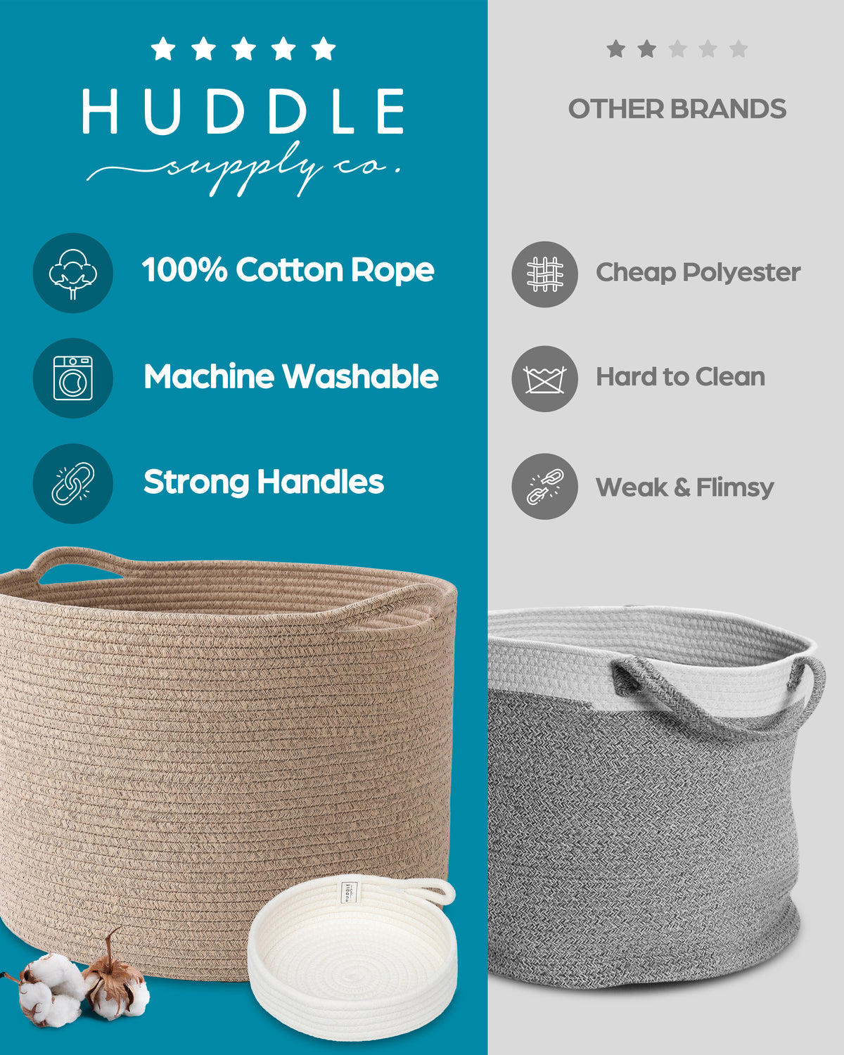 Huddle XXXLarge WASHABLE Blanket Basket for Living Room,Toys Storage, Baby Woven Decorative Soft Cotton Rope Big Blanket Basket+Mini Basket for Nursery, Dog Toys, Storage, Organization 22x14 Oatmeal