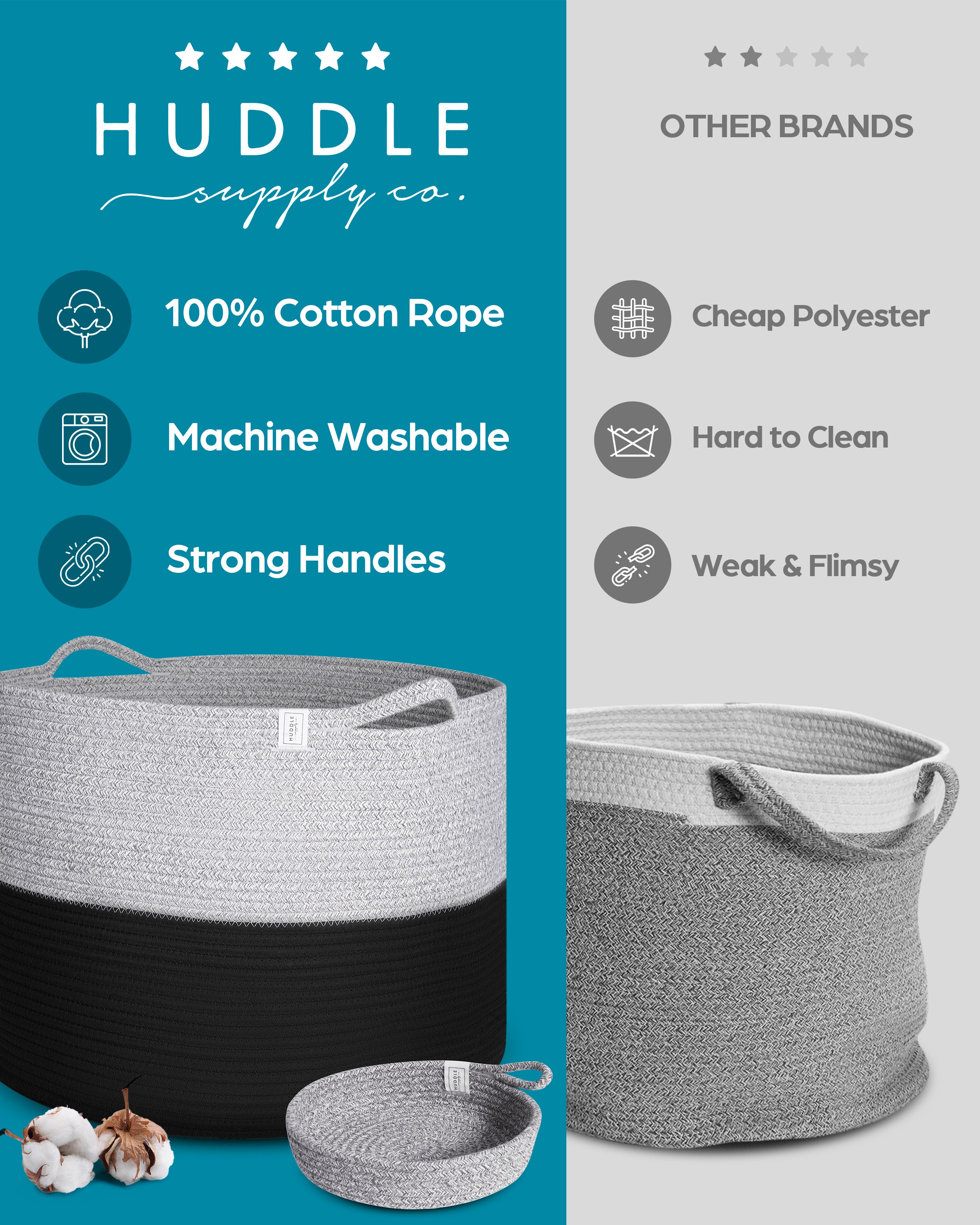 XXXXL WASHABLE 125L Extra Large Durable Soft Blanket Basket, Woven Decorative Cotton Rope Basket with Handles for Laundry, Living Room, Baby Toy Nursery Storage Organization Bin 24" x 17" (Black/Grey)